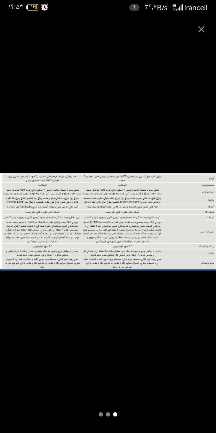 هایما S5 اتوماتیک ۶ دنده - 1404