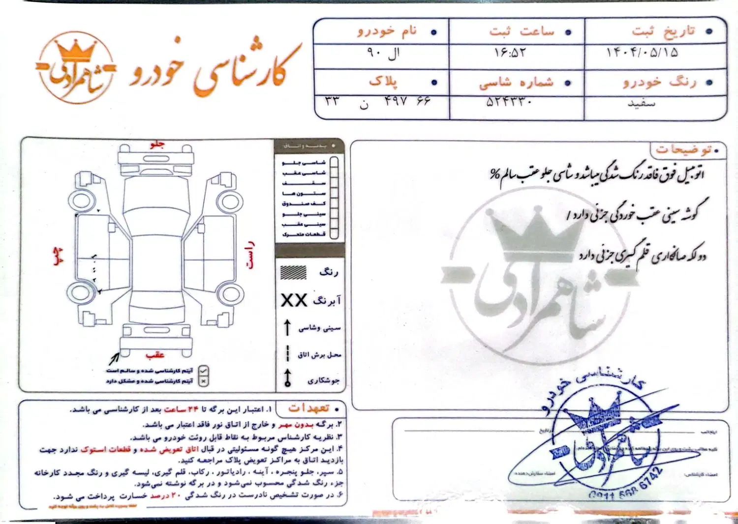 رنو تندر 90 E2 - 1395