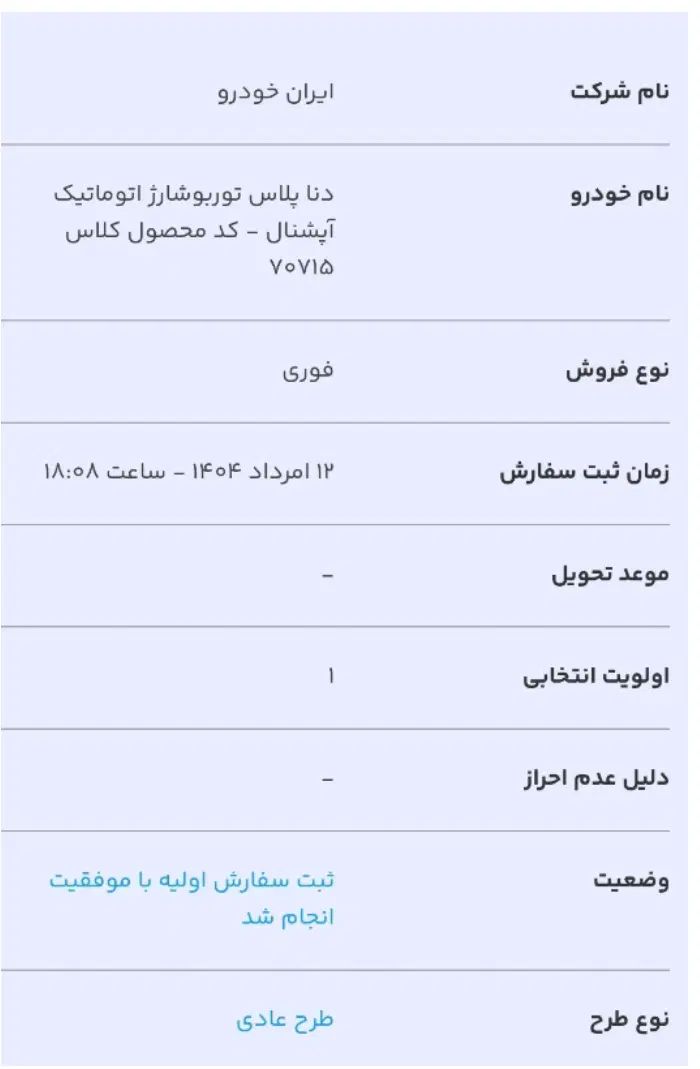 خودرو پژو، 405 آگهی ann_20076222