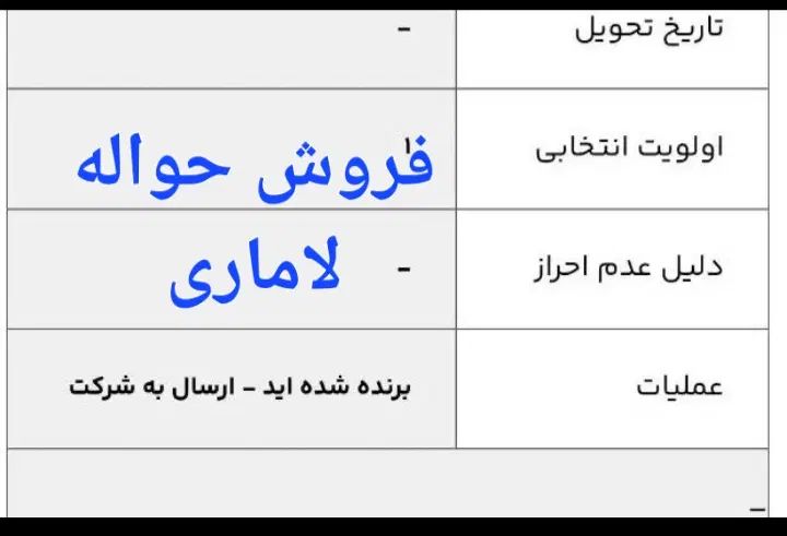 خودرو پراید، صبا آگهی ann_20076387