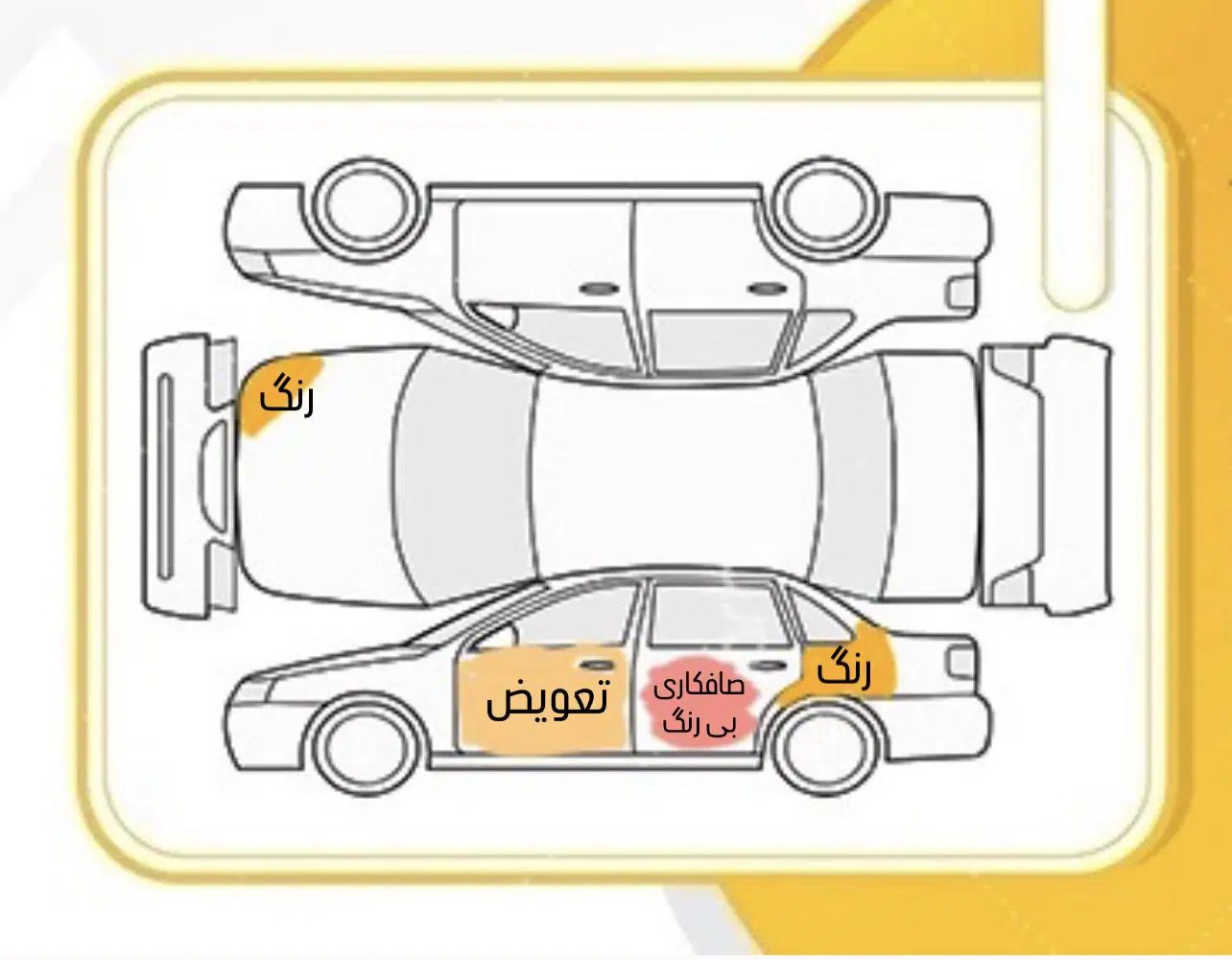 پژو ۲۰۶ صندوق دار v8 - 1390