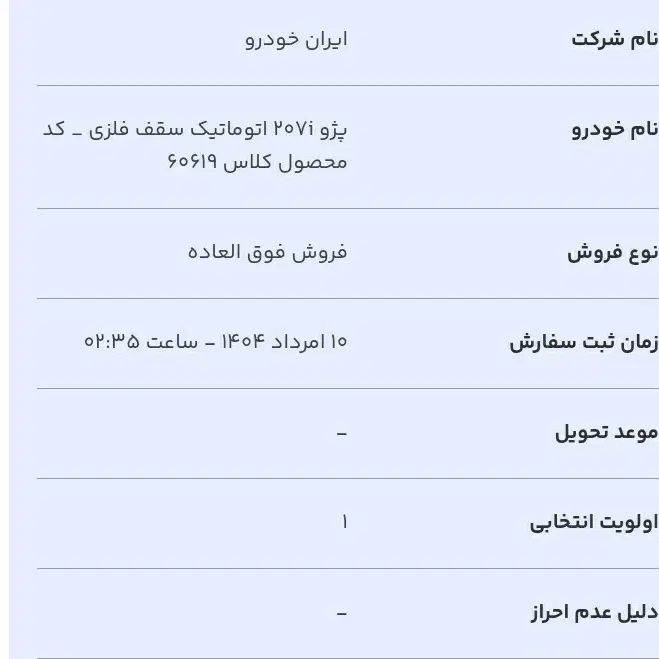 خودرو پژو، 207 آگهی ann_20083507