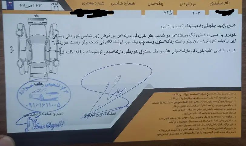 پژو 206 تیپ 3 - 1383