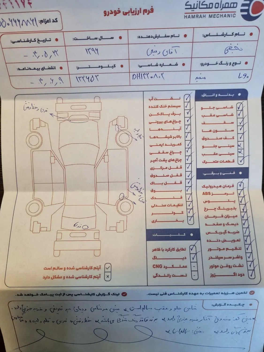 رنو تندر 90 E2 - 1396