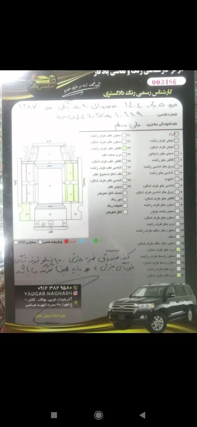 رنو تندر 90 E2 - 1387