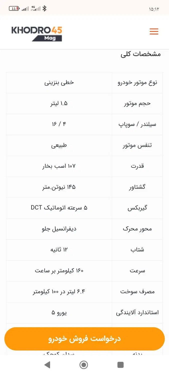 فردا 511 اتوماتیک - 1404