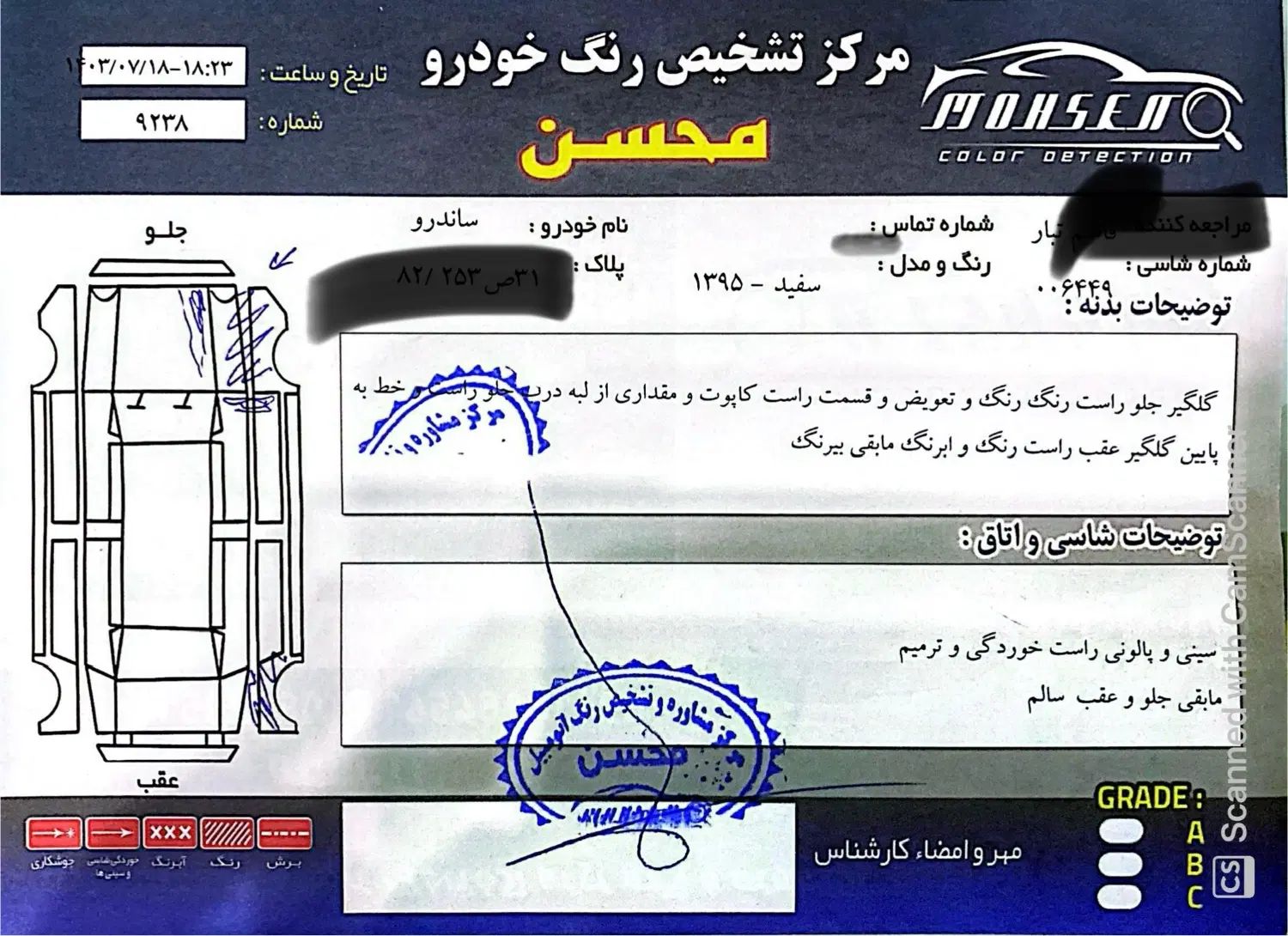 رنو ساندرو دنده ای - 1395