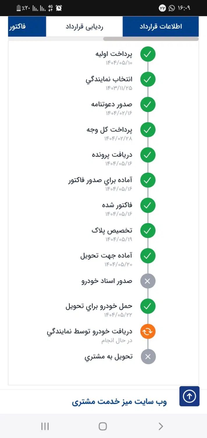 پژو 207 پانوراما دنده‌ای - 1404