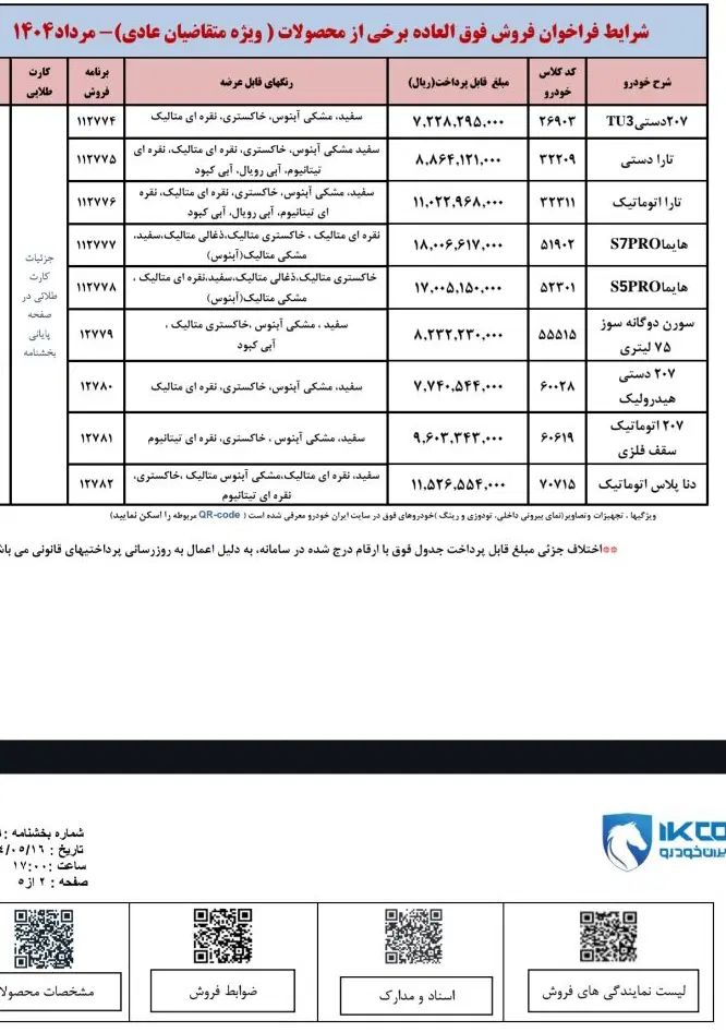 پژو 206 تیپ 2 - 1389