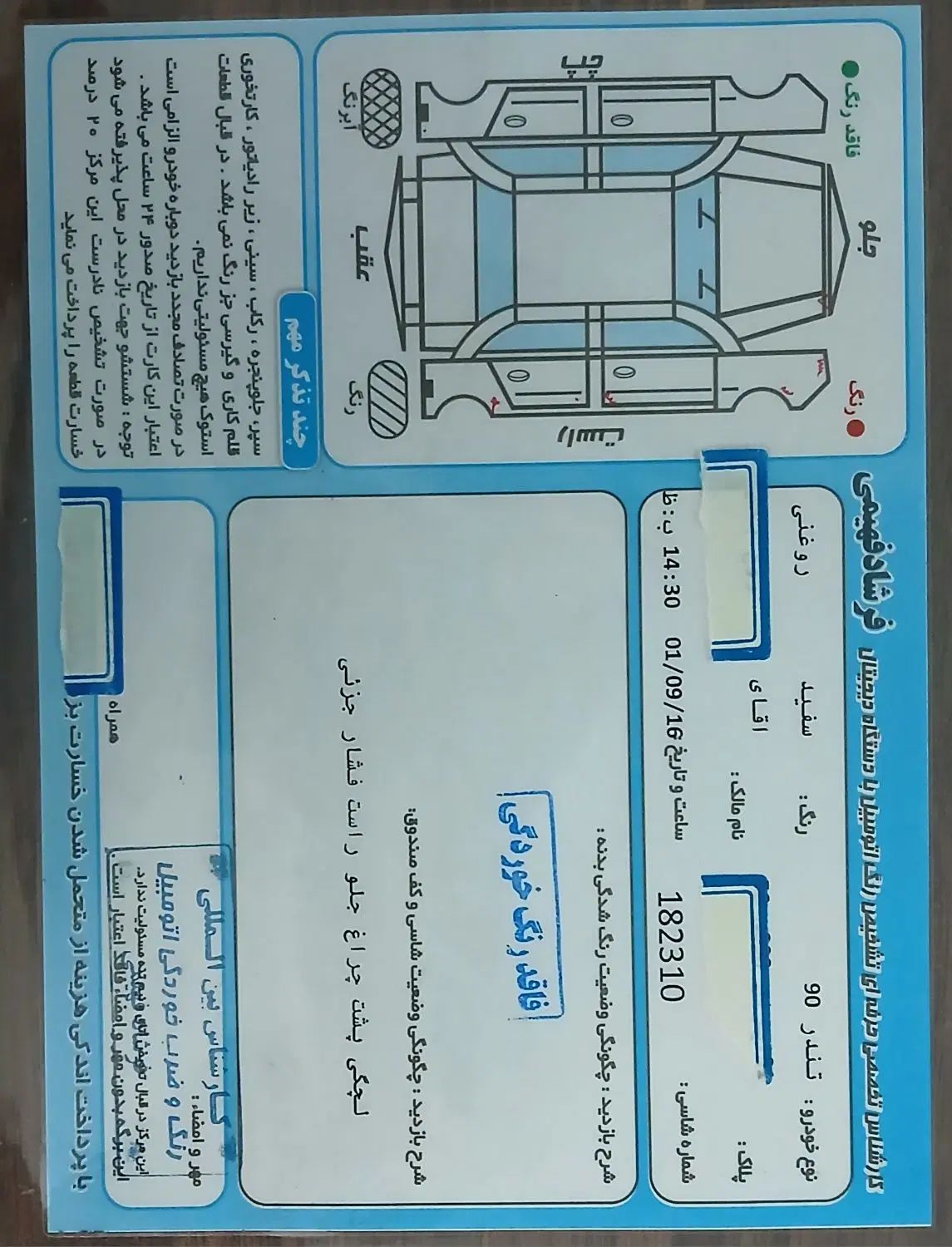 رنو تندر 90 E2 - 1391