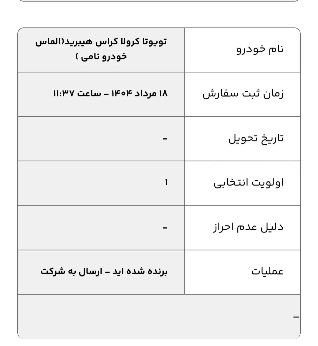 تویوتا کرولا سدان GLI نسل ۱۱ اتومات - 2025