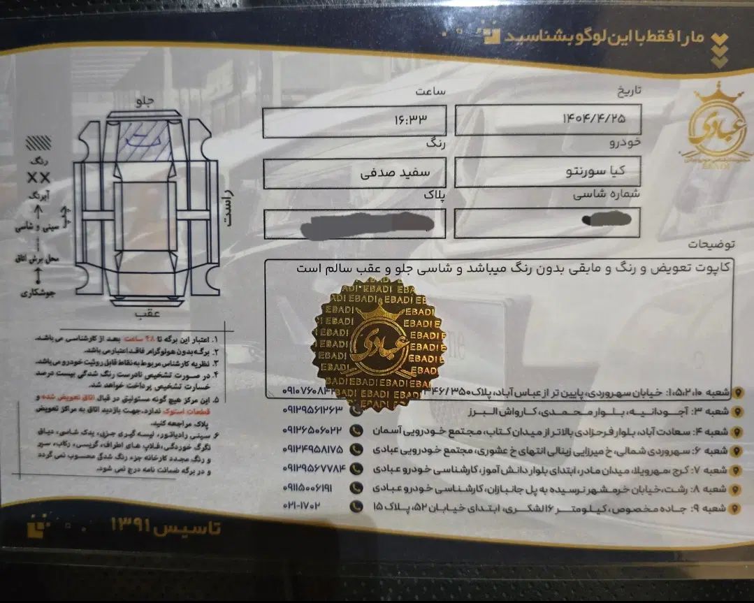 کیا سورنتو فول  UM - 2015