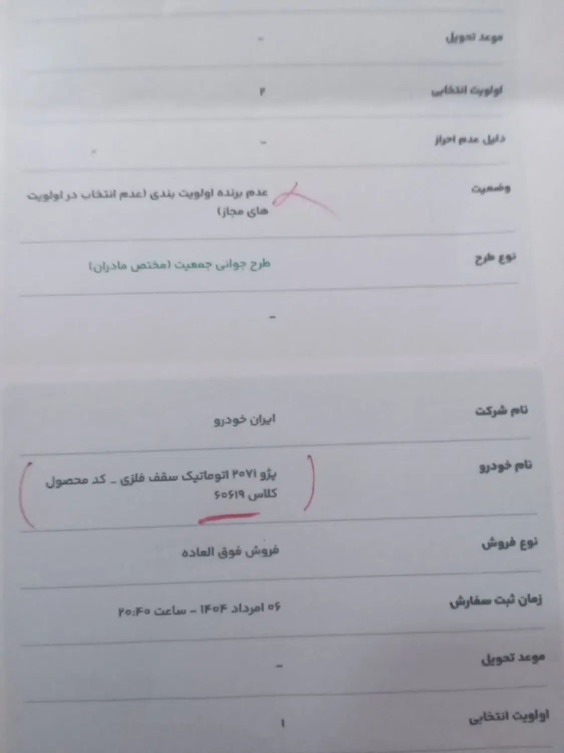 خودرو پژو، 207 آگهی ann_20097815