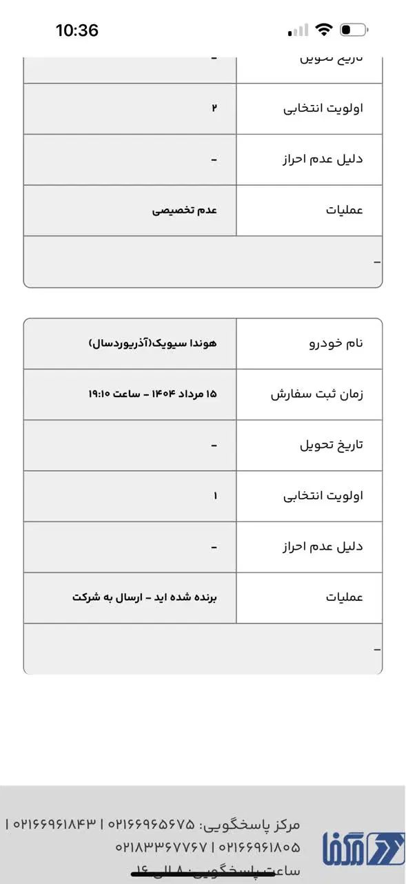 خودرو هوندا، سیویک آگهی ann_20099670
