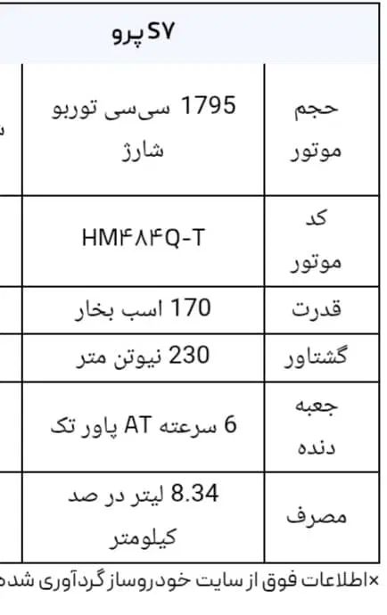 هایما S7 پرو ۱.۵ لیتر - 1404