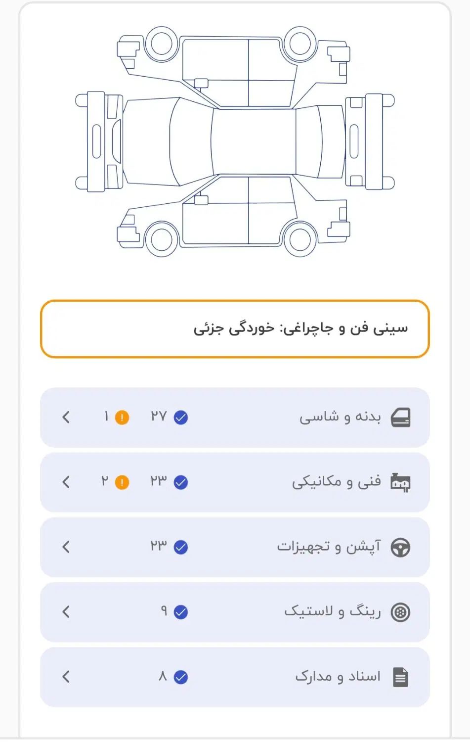 رنو تندر 90 E2 - 1394