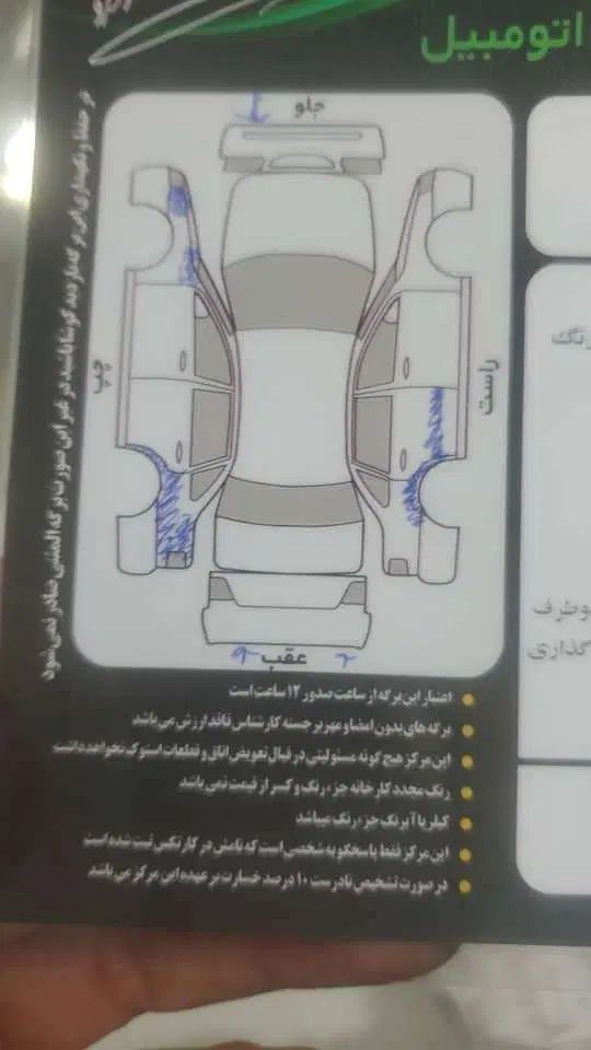رنو تندر 90 E2 - 1387