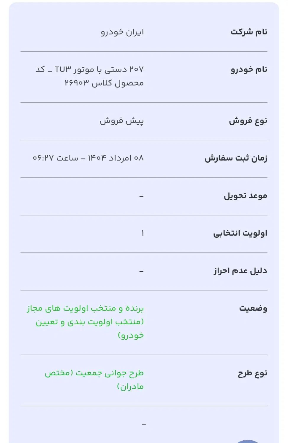 خودرو پژو، 207 آگهی ann_20114842
