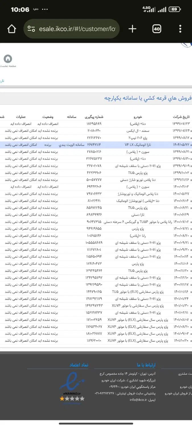 خودرو تارا، اتوماتیک آگهی ann_20116123