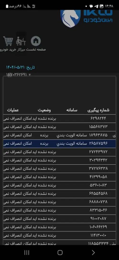 دنا پلاس توربو اتوماتیک - 1403
