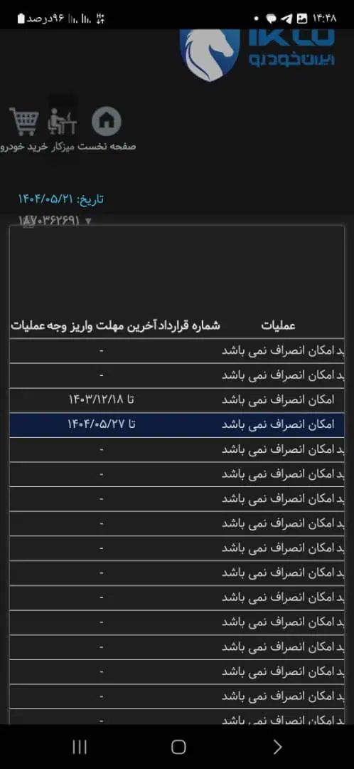 خودرو دنا، پلاس توربو آگهی ann_20117399