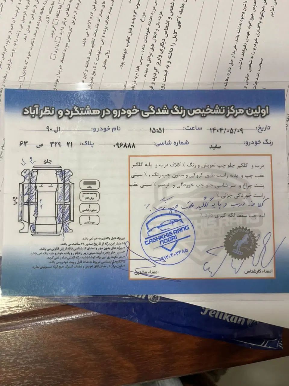 رنو تندر 90 E2 - 1391