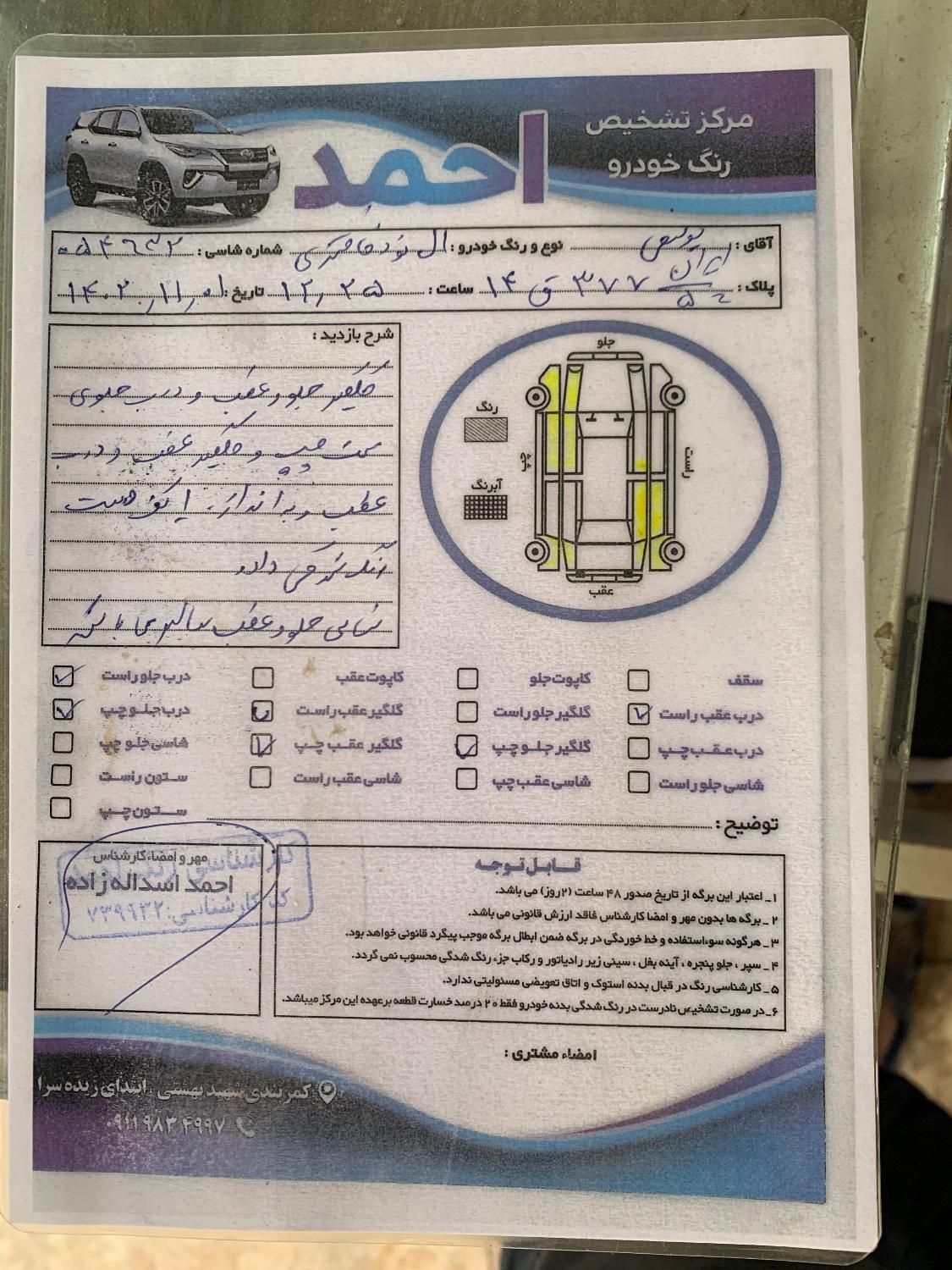 رنو تندر 90 E2 - 1388