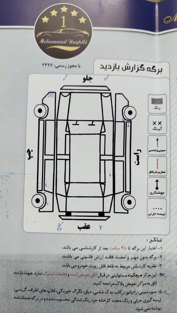 تیبا 2 EX رینگ آلومینیومی - 1397