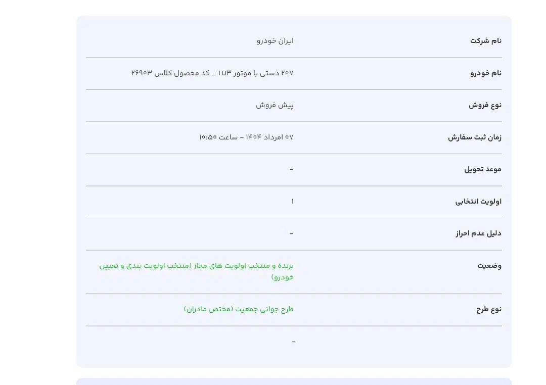 خودرو پژو، 207 آگهی ann_20131457