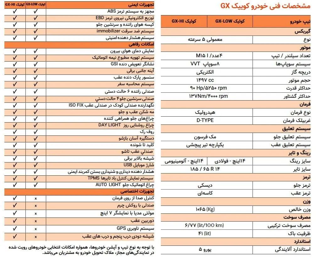 کوییک GX L دنده ای - 1403