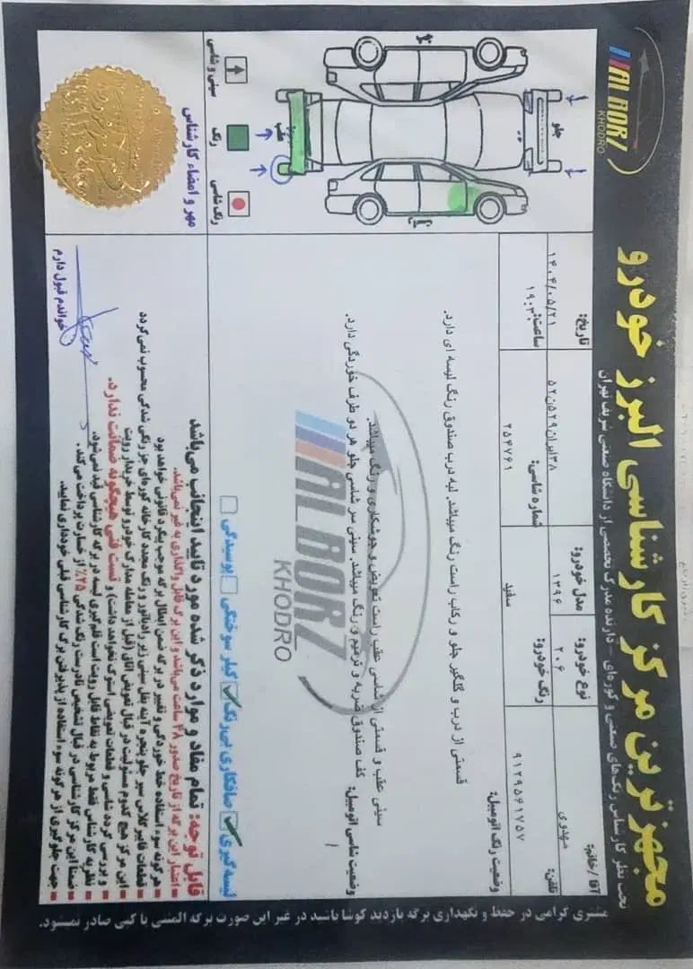 خودرو پژو، 206 آگهی ann_20161489