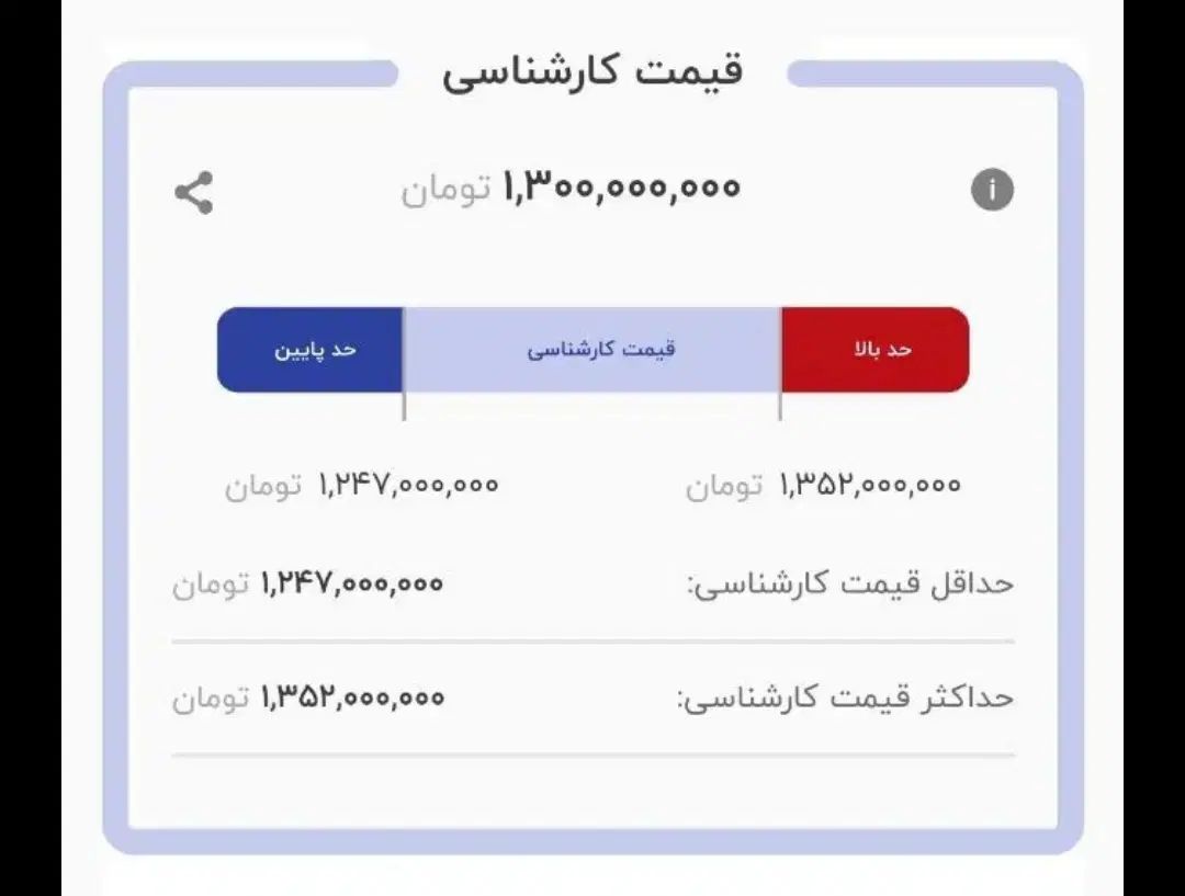 چری آریزو ۵ توربو IE - فیس جدید - 1402