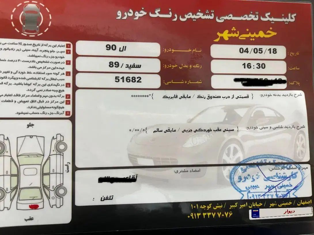 رنو تندر 90 E2 - 1393