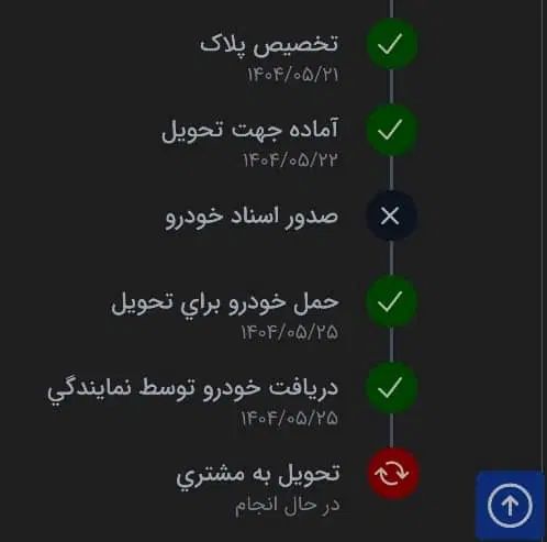 پژو 207 پانوراما اتوماتیک TU5P - 1404