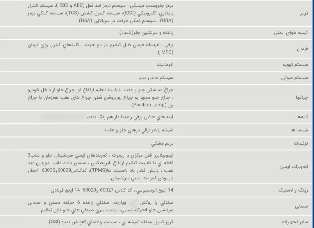 پژو 207 دنده‌ای فرمان هیدرولیک - 1403