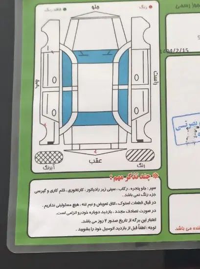 جک S5 دنده‌ای - 1394