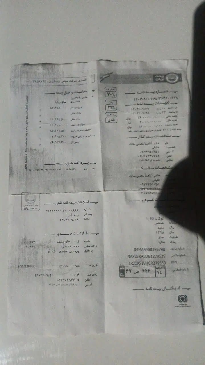 رنو تندر 90 E2 - 1395