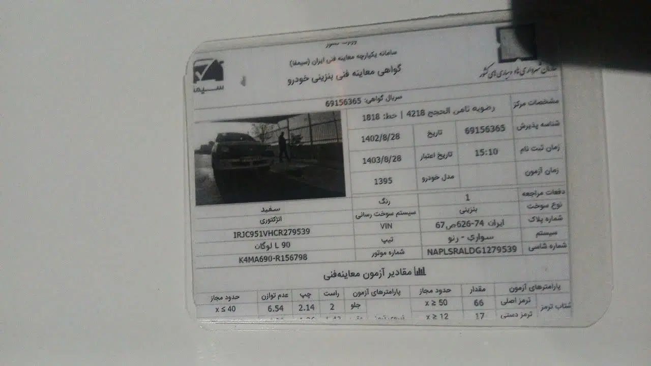 رنو تندر 90 E2 - 1395