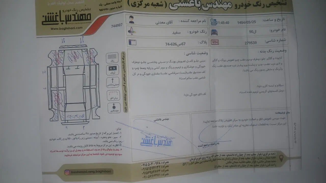 رنو تندر 90 E2 - 1395
