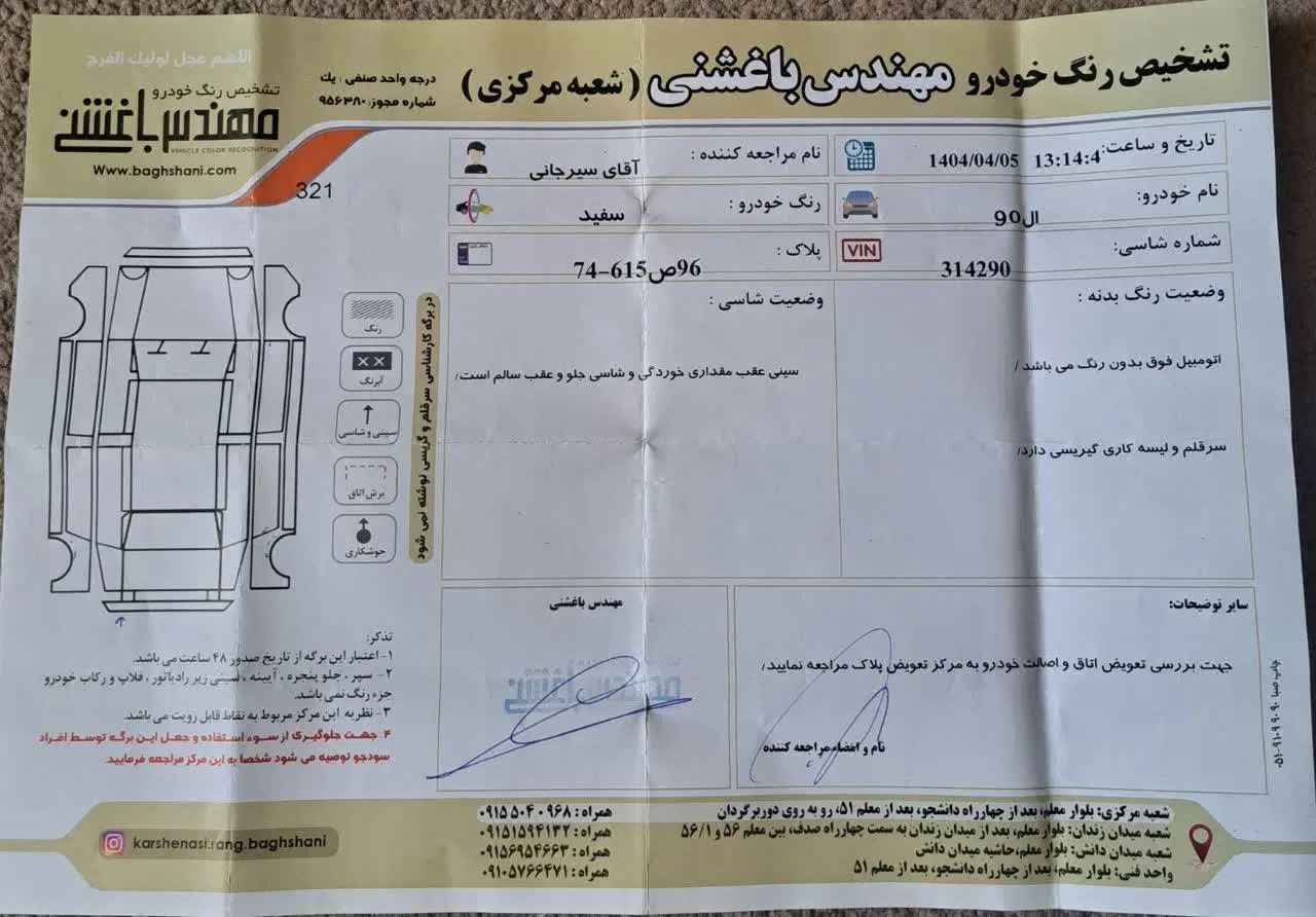 رنو تندر 90 E2 - 1396