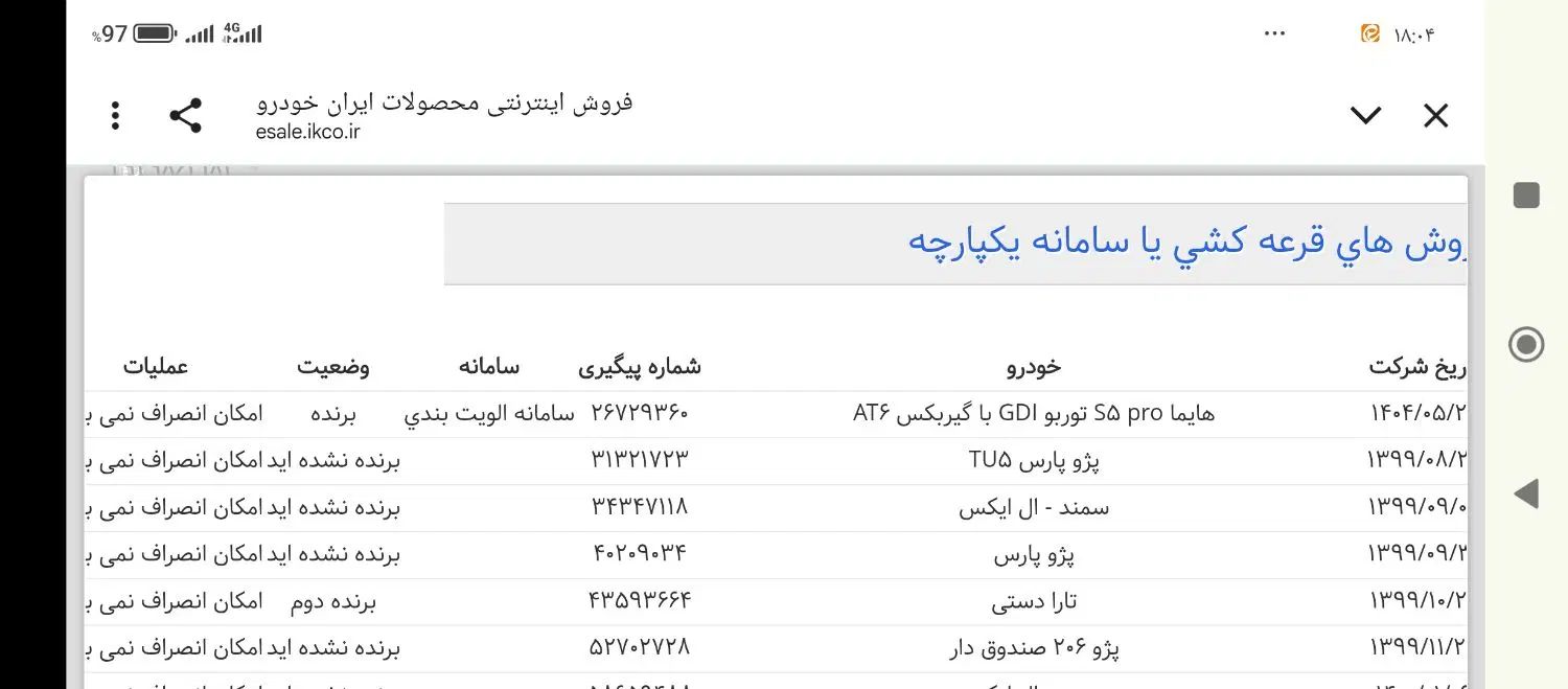 خودرو هایما، S5 آگهی ann_20203927