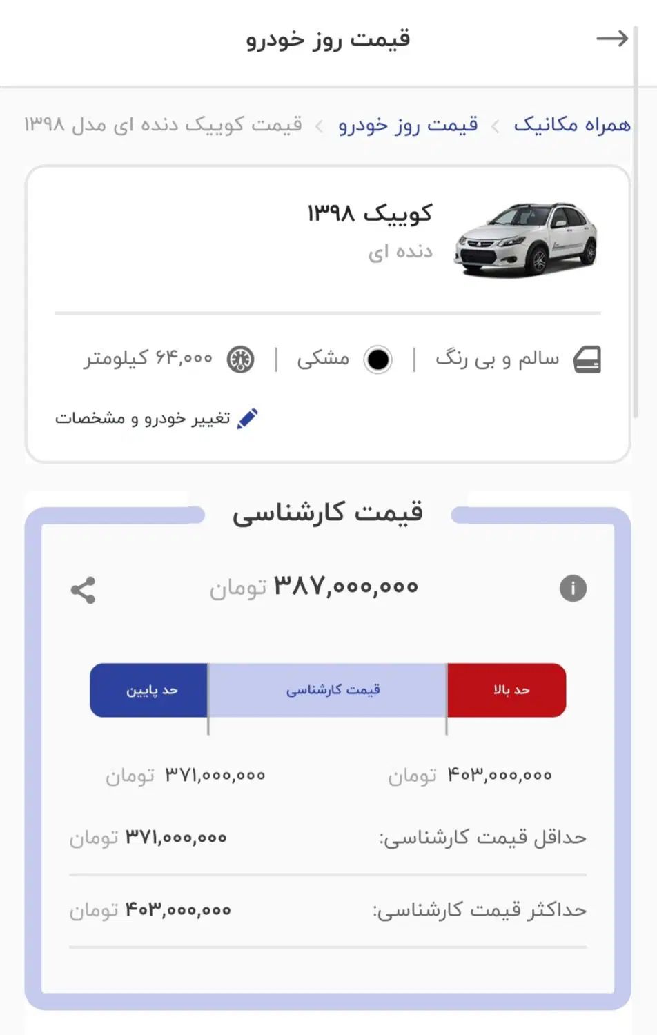 خودرو کوییک، معمولی آگهی ann_20218929