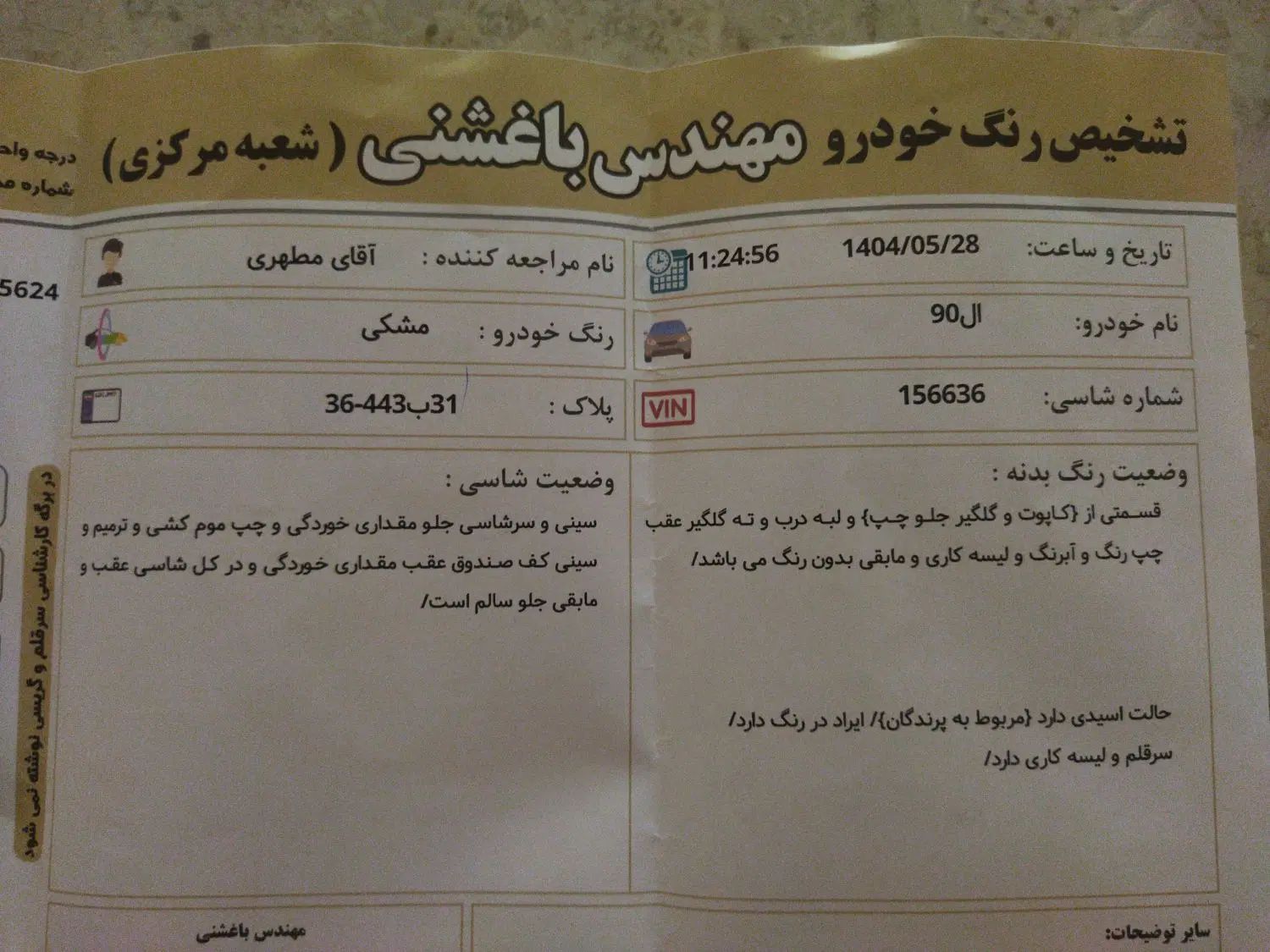 رنو تندر 90 E2 - 1391