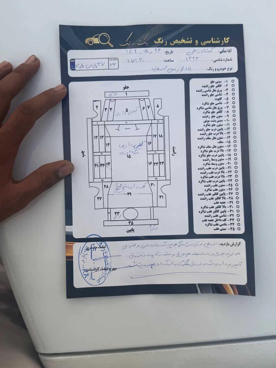 پژو پارس XU7ساده - 1393
