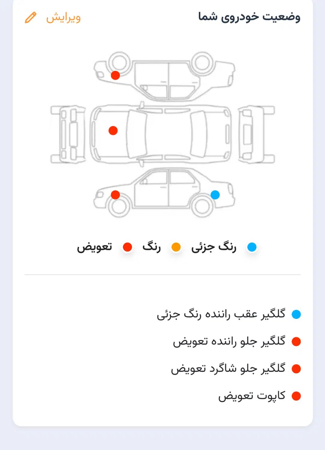 خودرو پژو، 206 آگهی ann_20229225