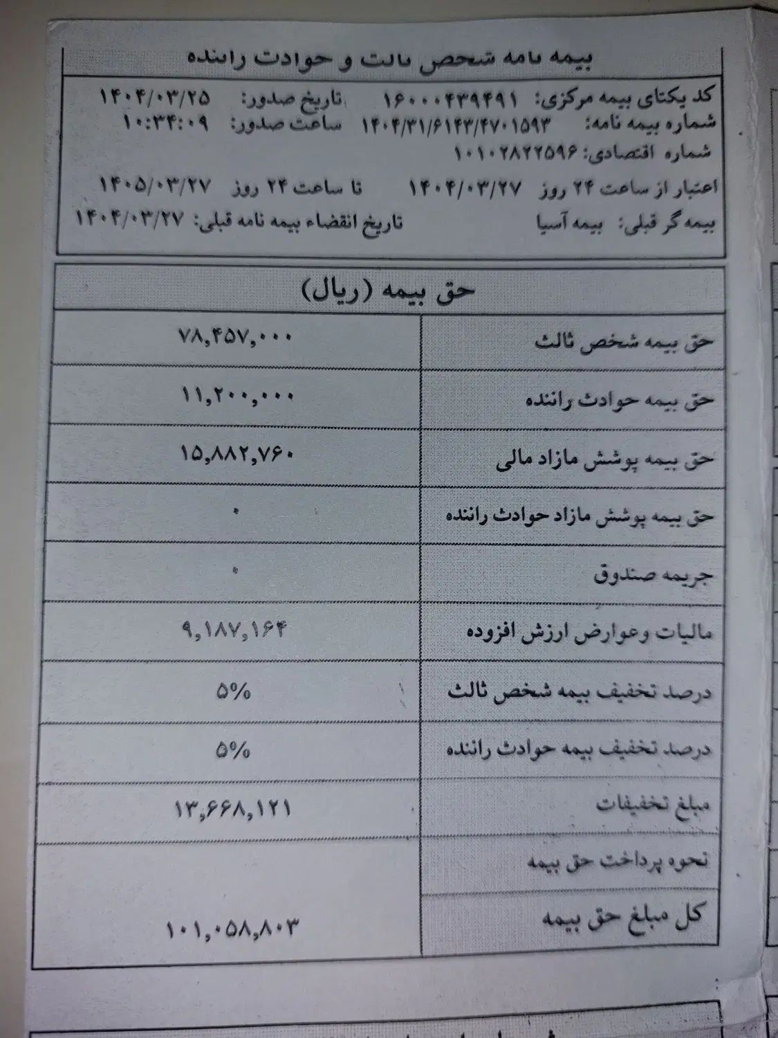 ام وی ام X22 پرو اتوماتیک اکسلنت - 1403