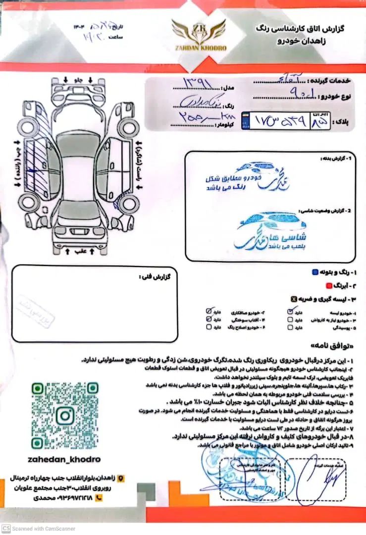 رنو تندر 90 E2 - 1391