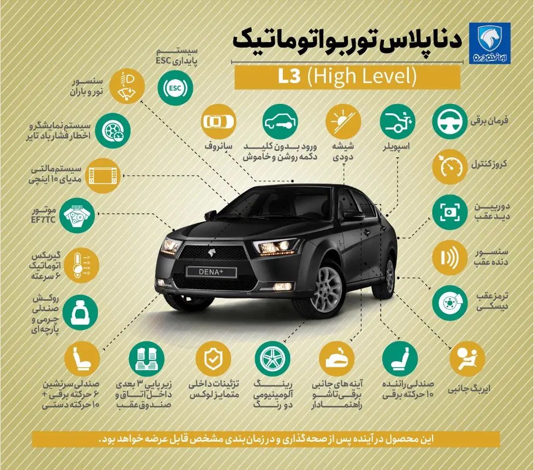 دنا پلاس توربو اتوماتیک - 1403