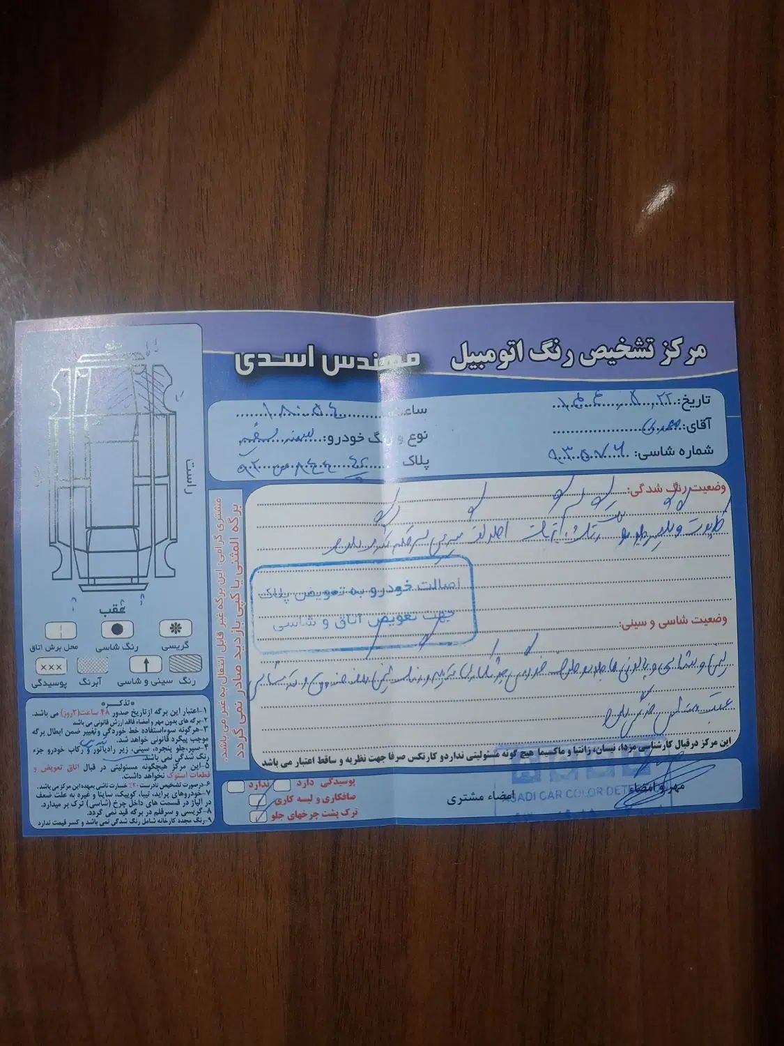 سمند LX XU7 - 1395