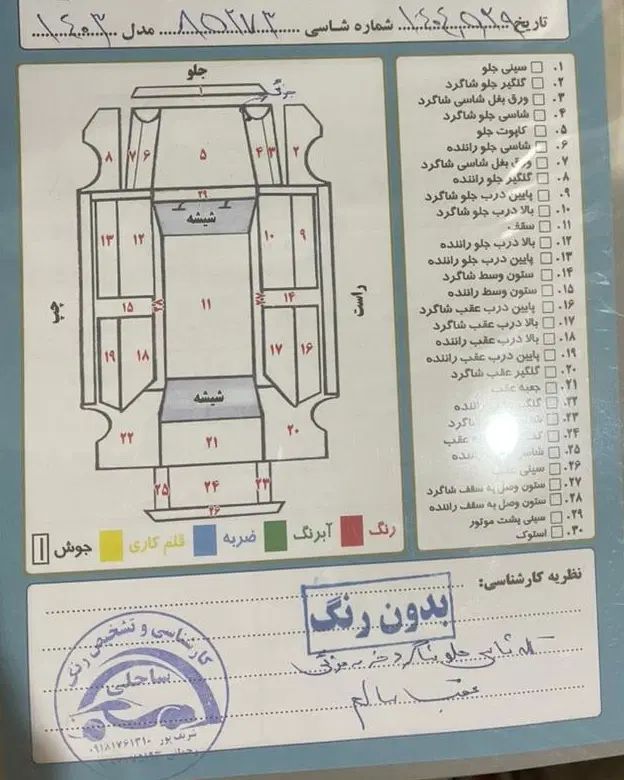 خودرو پژو، 207 آگهی ann_20240982